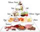 3 Day Protein Diet Plan